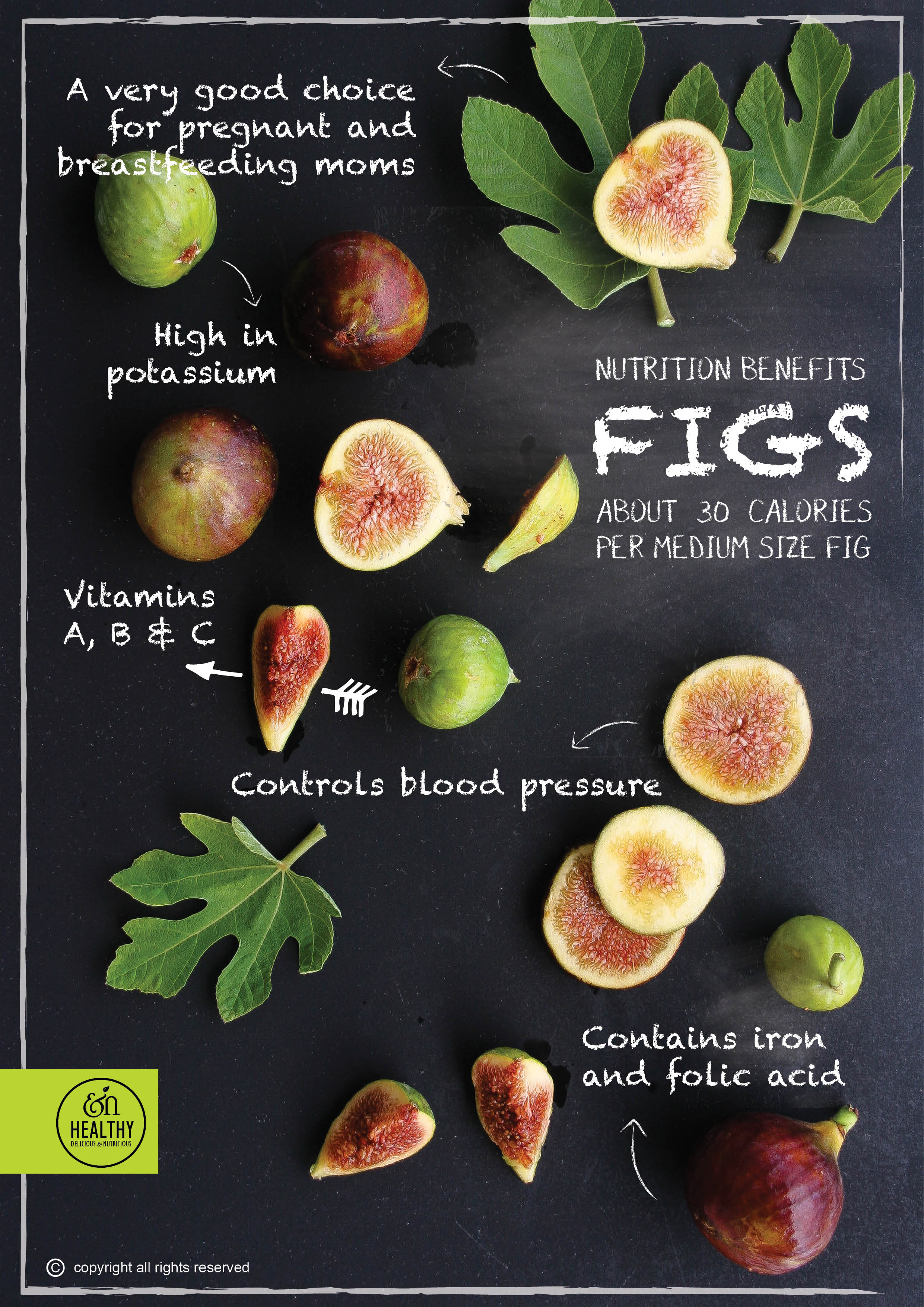 Figs-nutritional-benefits