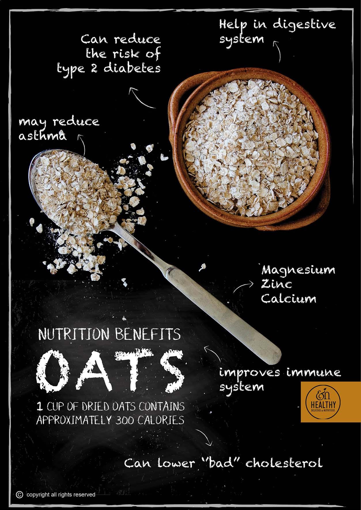Oats-nutritional-benefits