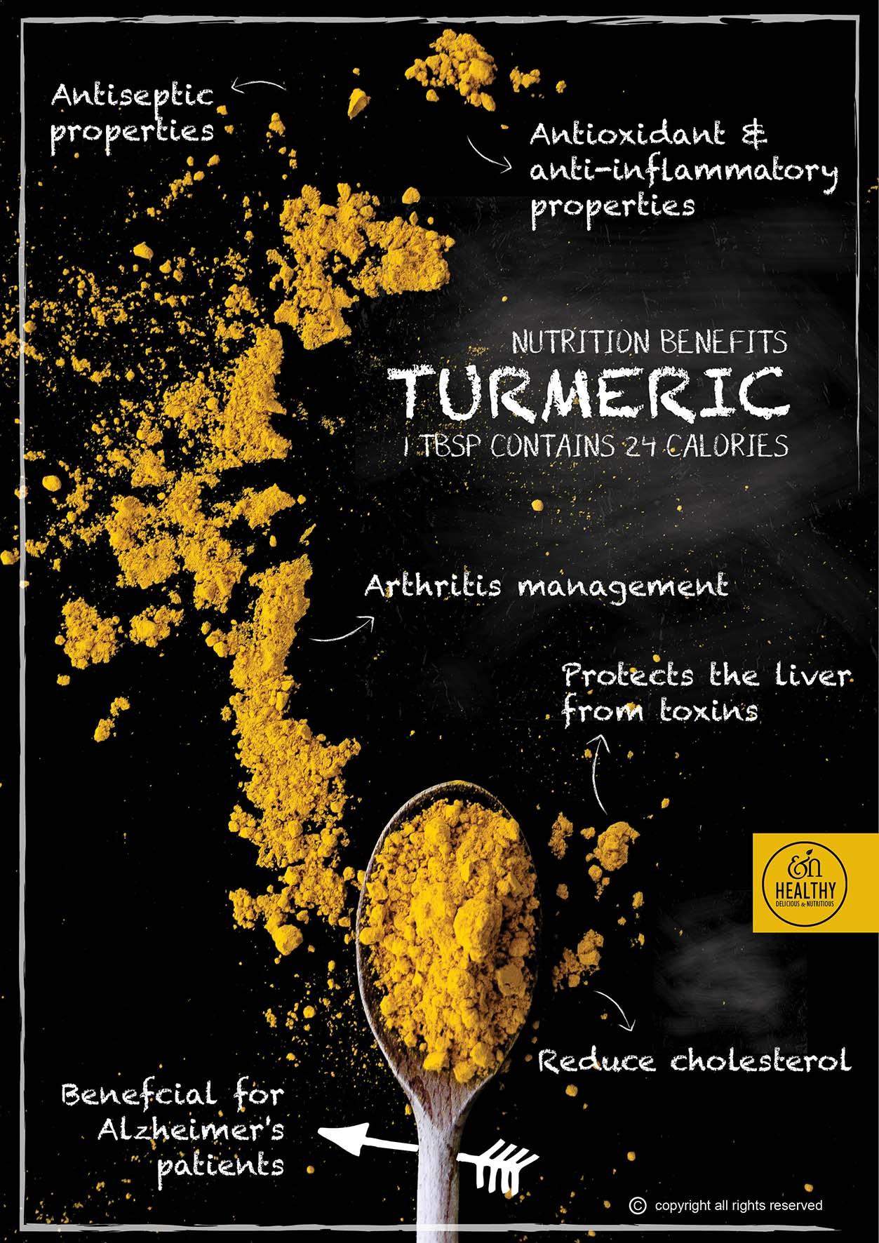 Turmeric-nutritional-benefits