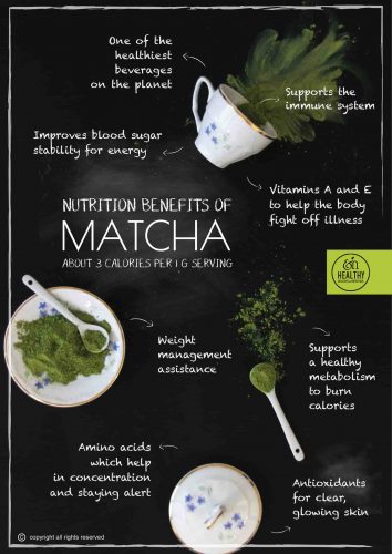 Matcha-nutritional-benefits